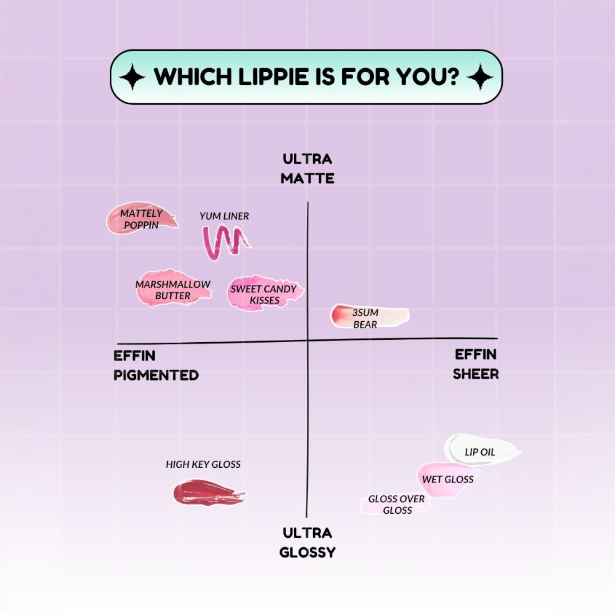 LIP MASTER COLLECTION