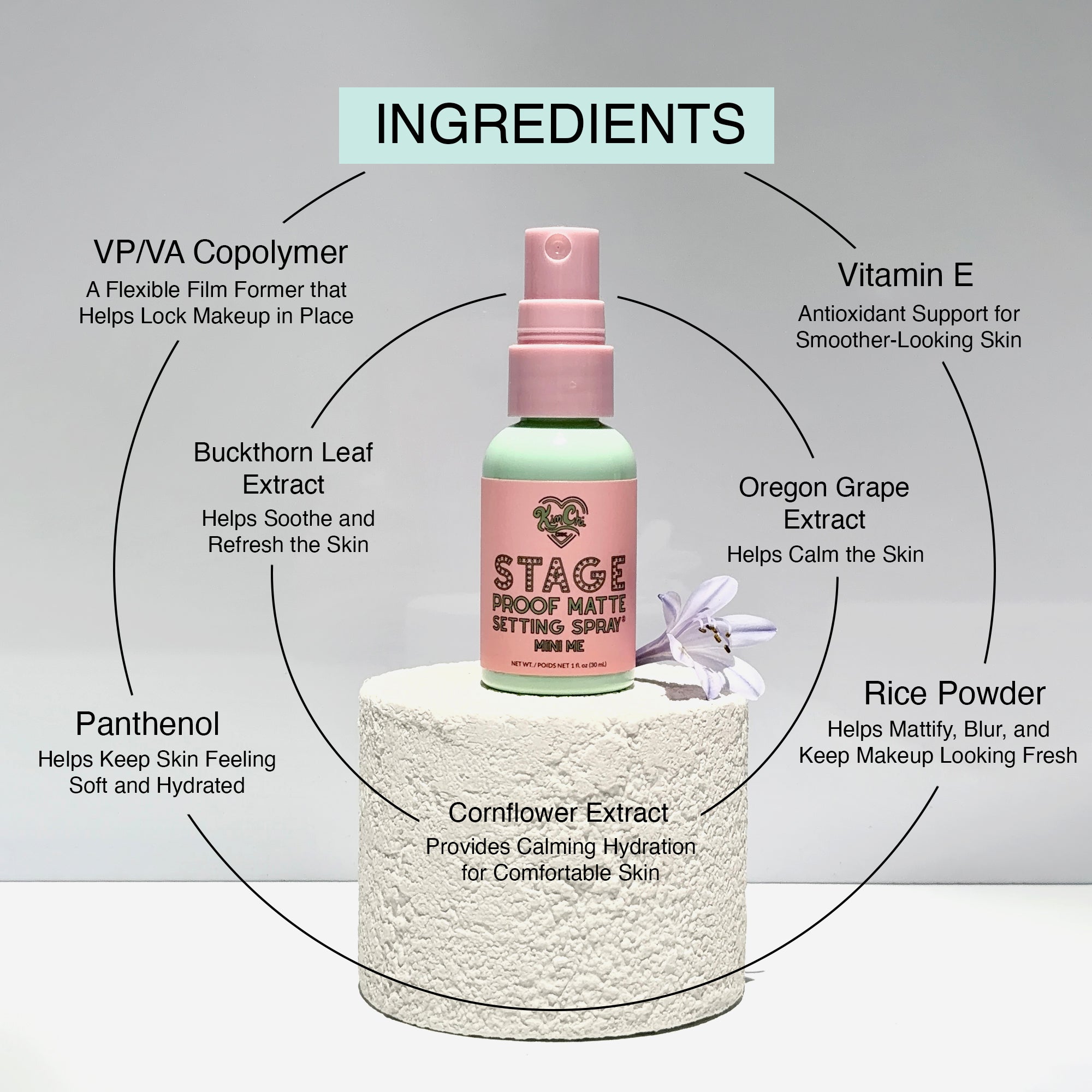 STAGE PROOF MATTE SETTING SPRAY MINI ME