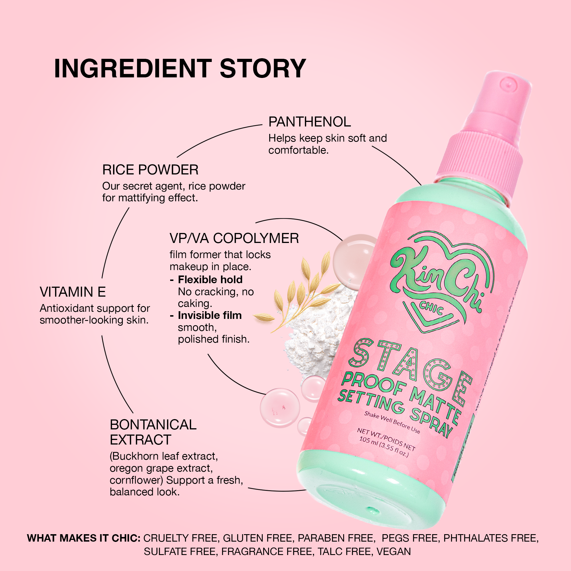 Kim Chi Chic Stage Proof Matte Setting Spray, 3.5 oz, pink bottle, vegan, cruelty-free, matte finish, hydrating.