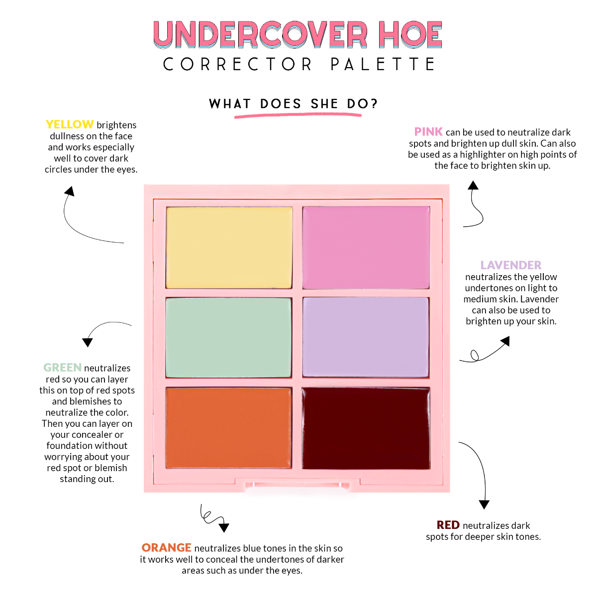 KimChi-Chic-Beauty-Undercover-Hoe-05-Universal-Corrector-info